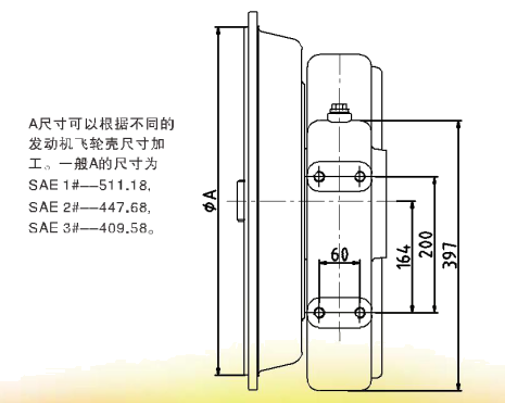 分動箱價(jià)格